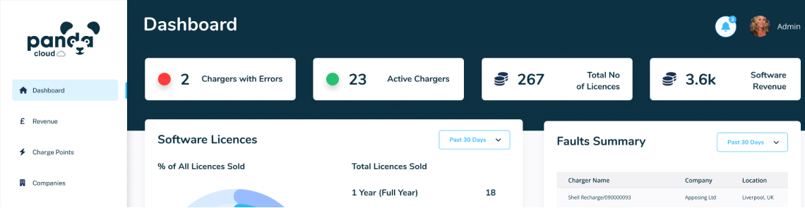eCharging web and mobile app